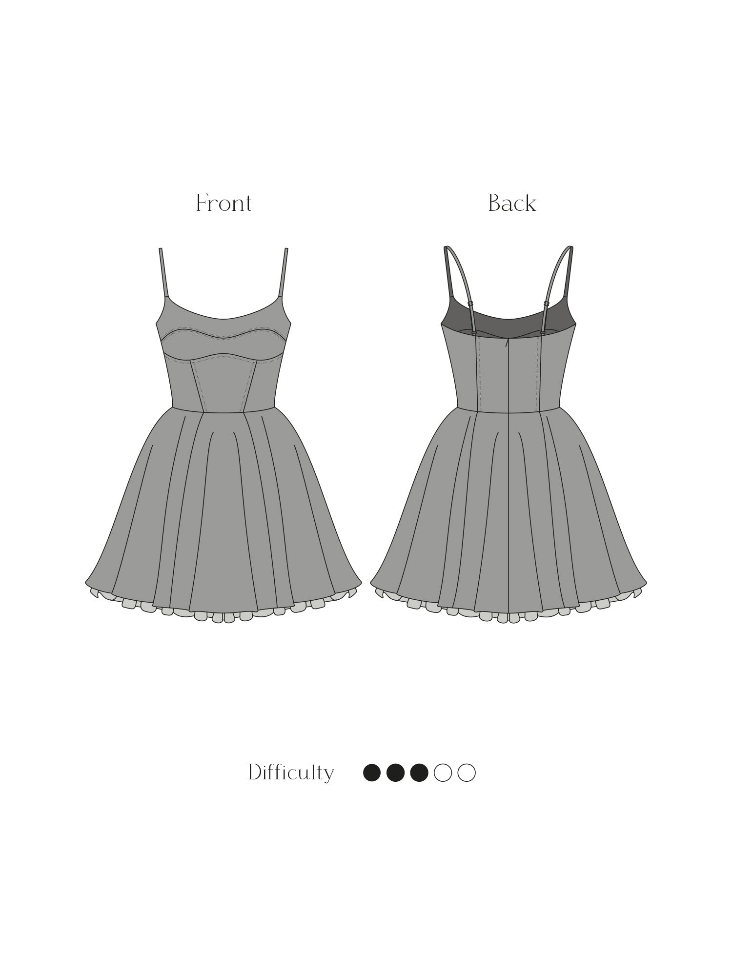 Peony Dress Sewing Pattern - Corset Dress with Underskirt and Pockets Nordic Seam Peony Dress Sewing Pattern - Corset Dress with Underskirt and Pockets Nordic Seam