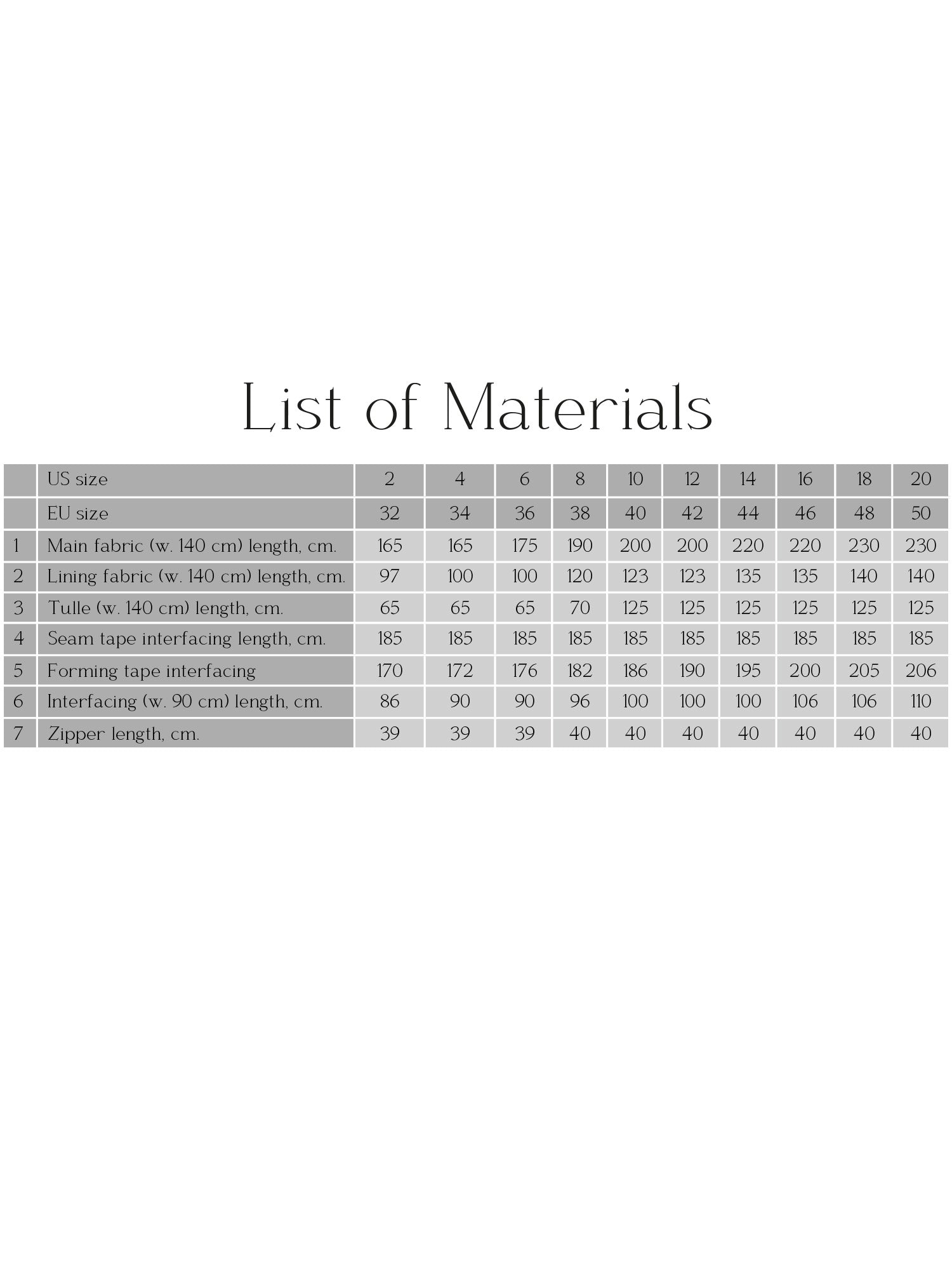 Muse Dress Sewing Pattern