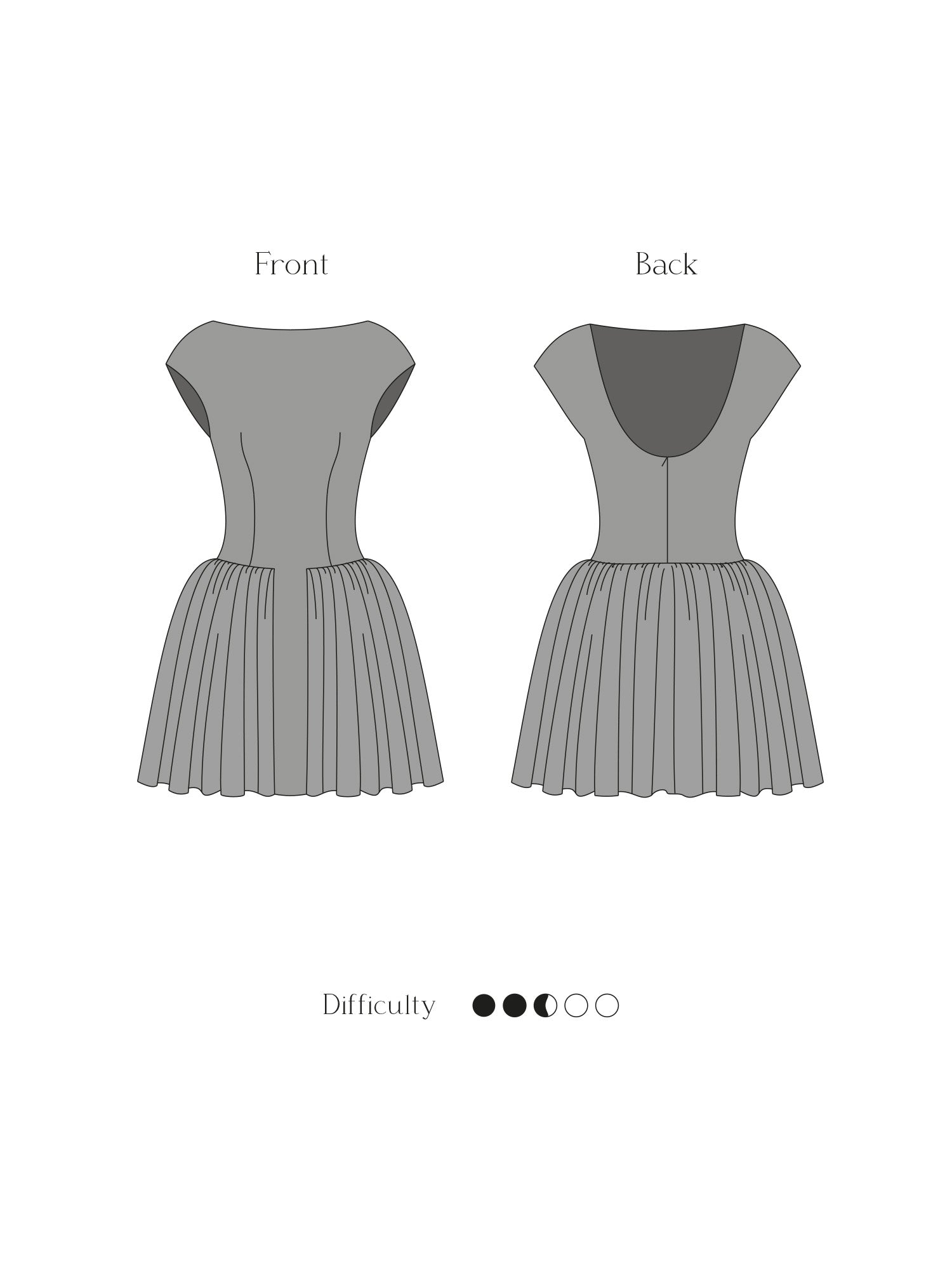 Flat technical drawing of the Last minute Dress Sewing Pattern, front and back view showing fitted bodice and gathered skirt.